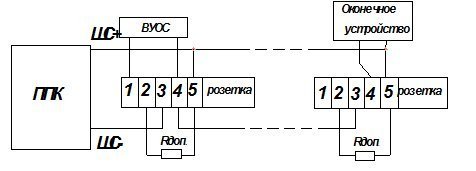 Ип 212 3су схема