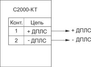 Схема электрическая подключения «С2000-КТ»