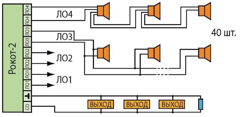 Рокот 2 схема подключения