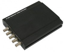 4-х канальный IP видеосервер Smartec STS-IPTX480
