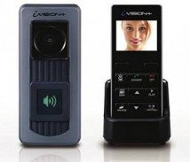Стандартный комплект iVision Optex IVP-DH