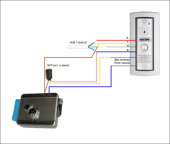 Skybeam 94201 420tvl схема подключения вызывная панель