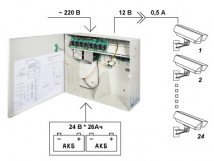 Источник питания для CCTV Бастион SKAT-V.24x12VDC