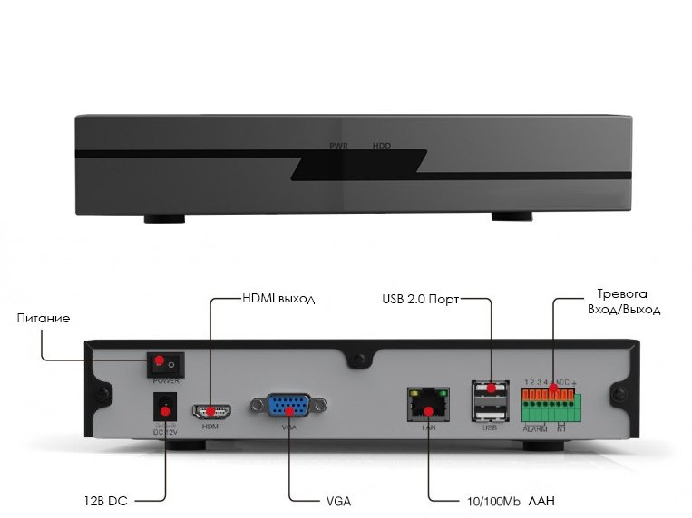 тревожный выход видеорегистратора схема подключения. тревожные выходы на камерах видеонаблюдения. тревожные входы выходы. схема подключения тревожного входа. видеокамеры с тревожным входом схема подключения.