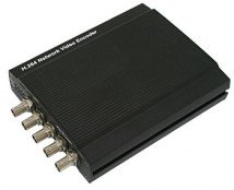 STS-IPTX481 - 4-канальный сетевой видеосервер Smartec